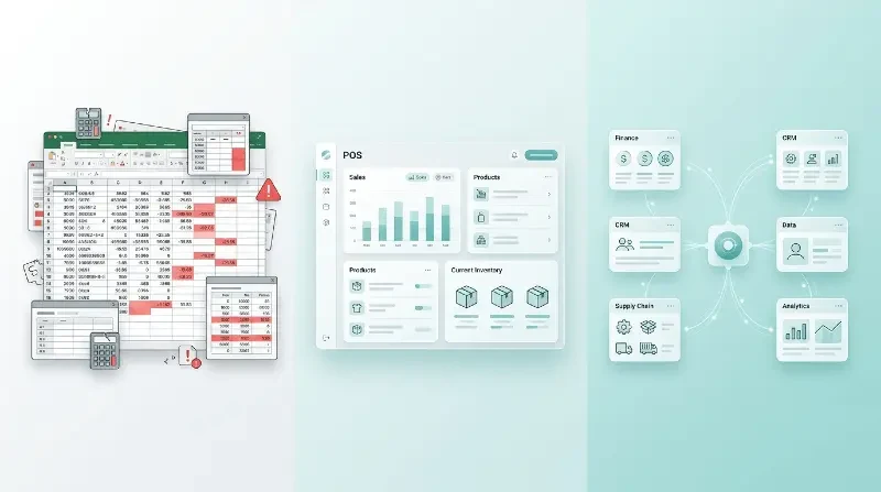 تطور الأنظمة من Excel إلى POS إلى ERP