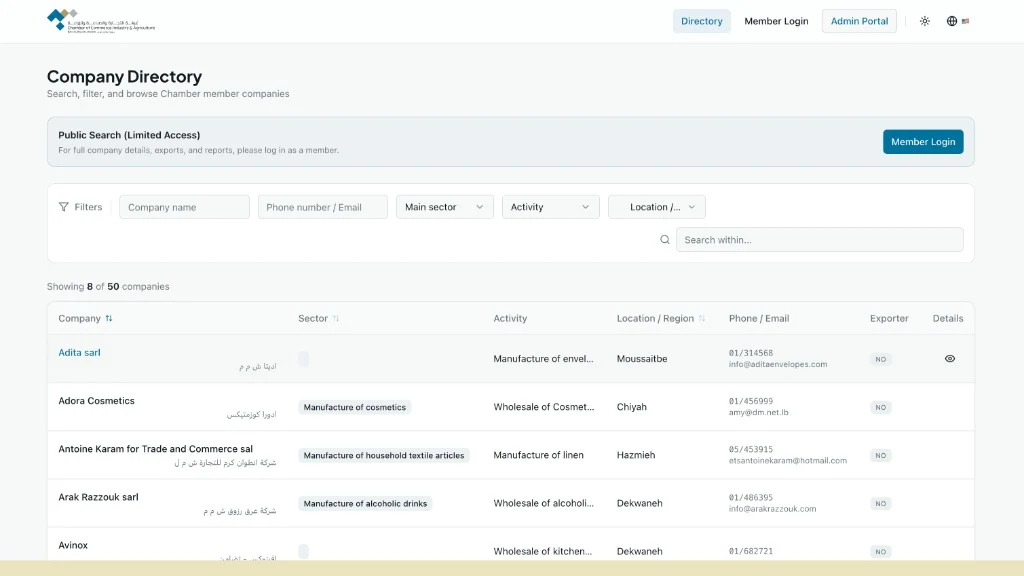 Chamber company directory results table with filters