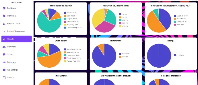 Custom surveys system by Weave Wider